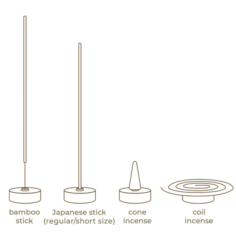 4-way Brass Incense Holder