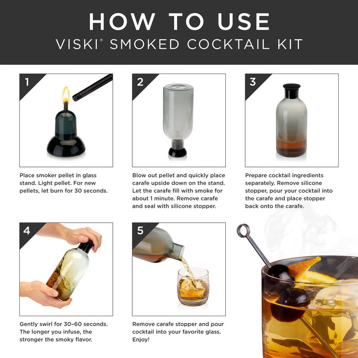 Viski - Smoked Cocktail 5 piece Kit