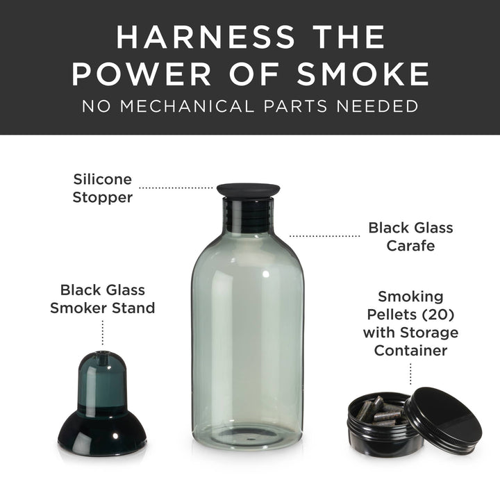 Viski - Smoked Cocktail 5 piece Kit