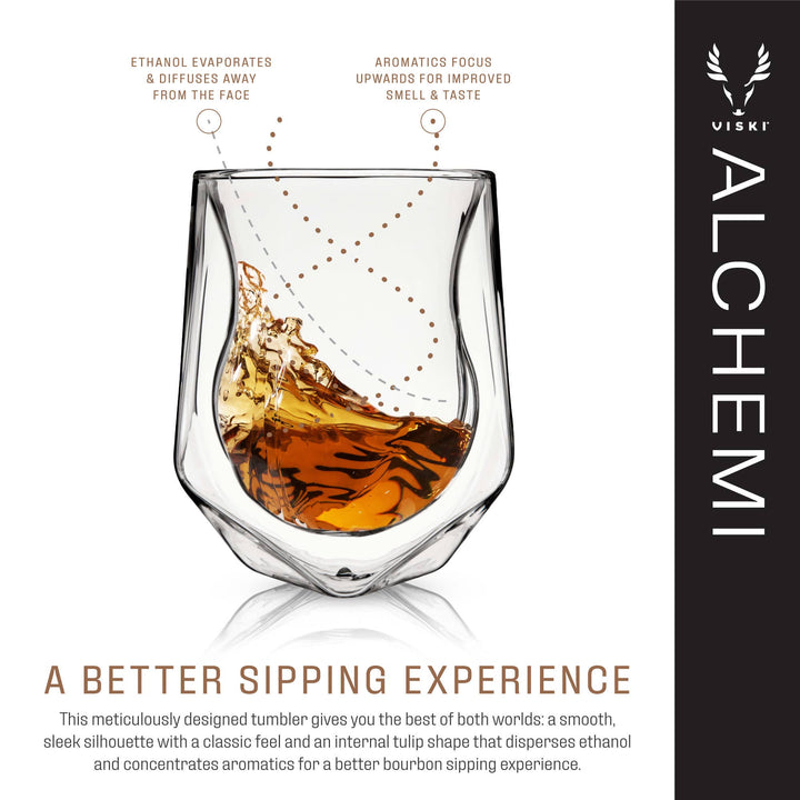 Viski - Alchemi Double Walled Whiskey Tasting Glass