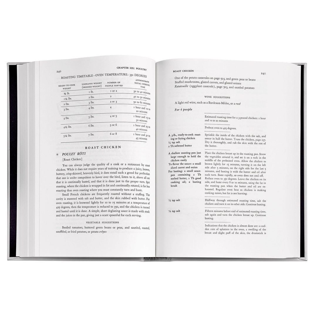 Graphic Image Inc. - Julia Child Cookbook Leatherbound